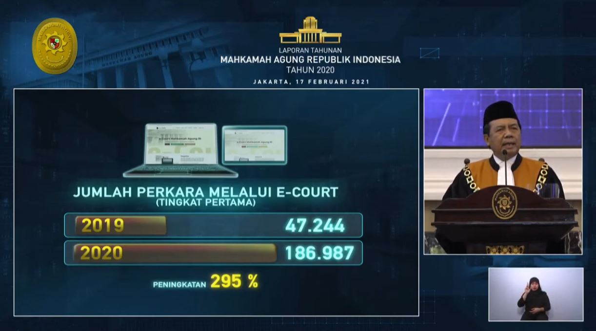 jumlah perkara melalui e court1