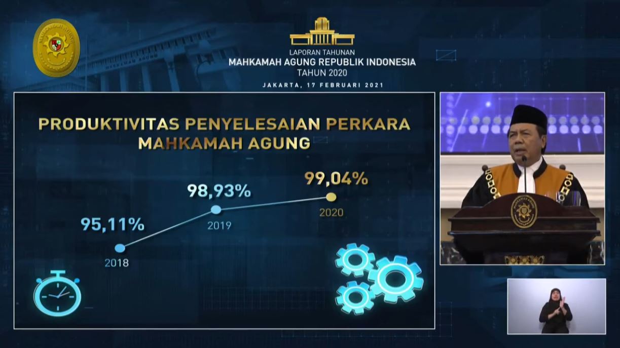 penyelesaian perkara