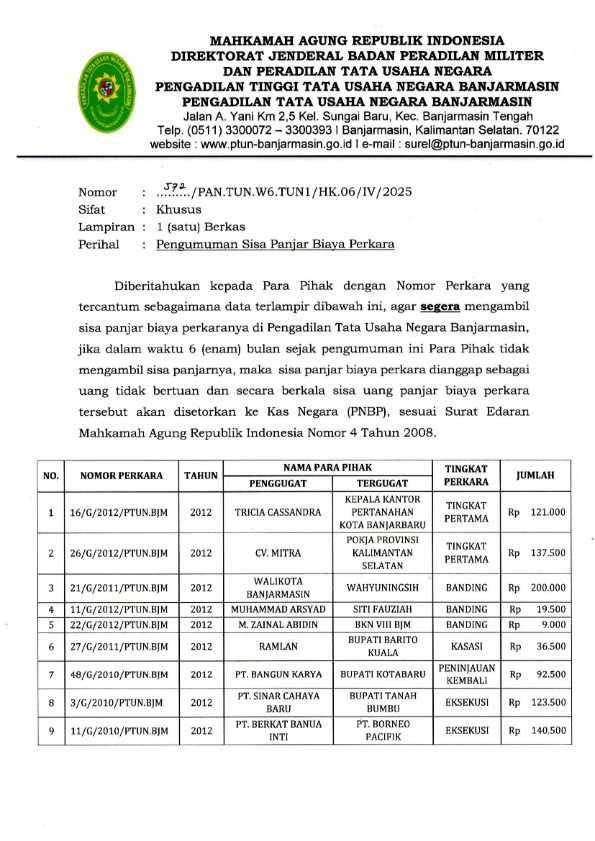 PENGUMUMAN SISA PANJAR BIAYA PERKARA KE 1 001