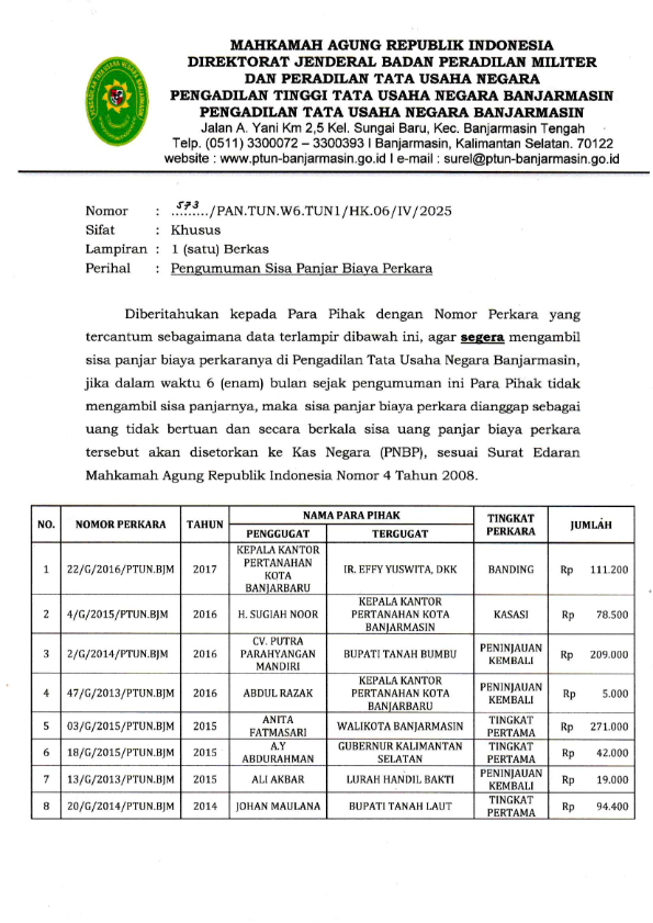 PENGUMUMAN SISA PANJAR BIAYA PERKARA KE 2 001