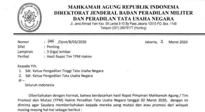 TPM Maret 2020